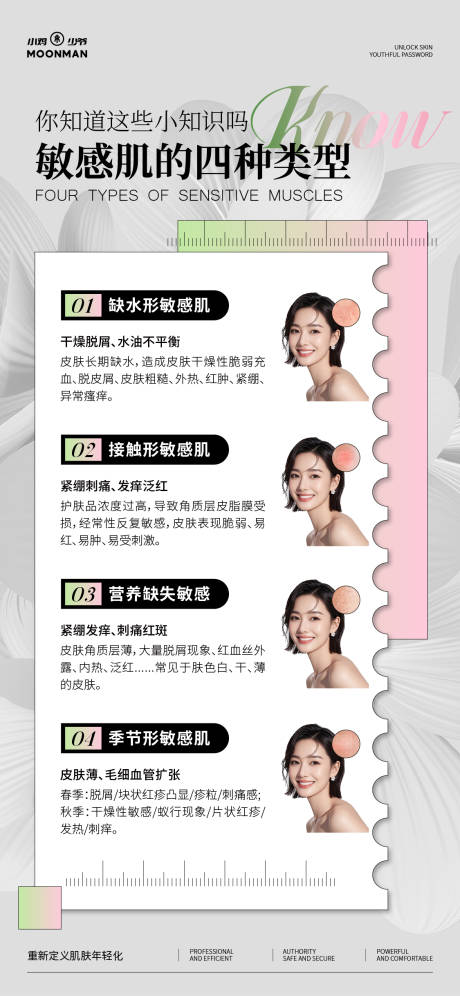 源文件下载【医美小知识海报】编号：31140031776758816