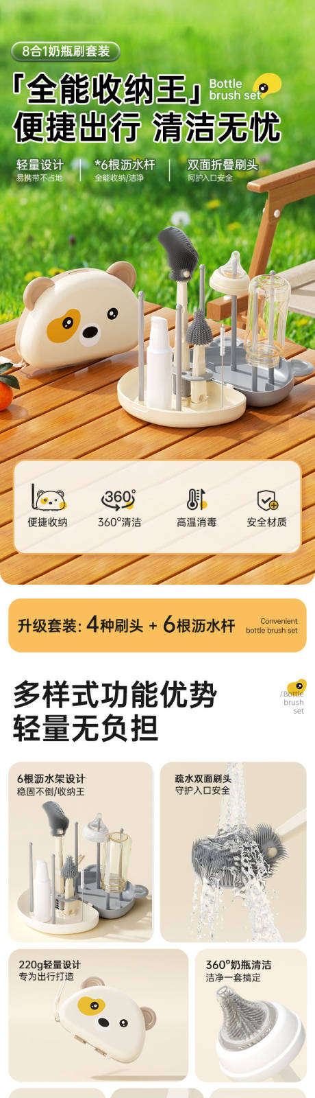源文件下载【便携奶瓶刷套装 】编号：39230031748119398