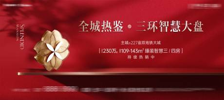 源文件下載【享設計】搜索編號：55090032108851569【開盤熱銷海報展板】
