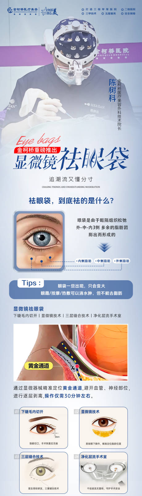 源文件下载【享设计】搜索编号：85260031766824535【显微镜祛眼袋】