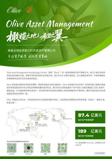 源文件下载【基金金融公司DM单】编号：64630031966254954