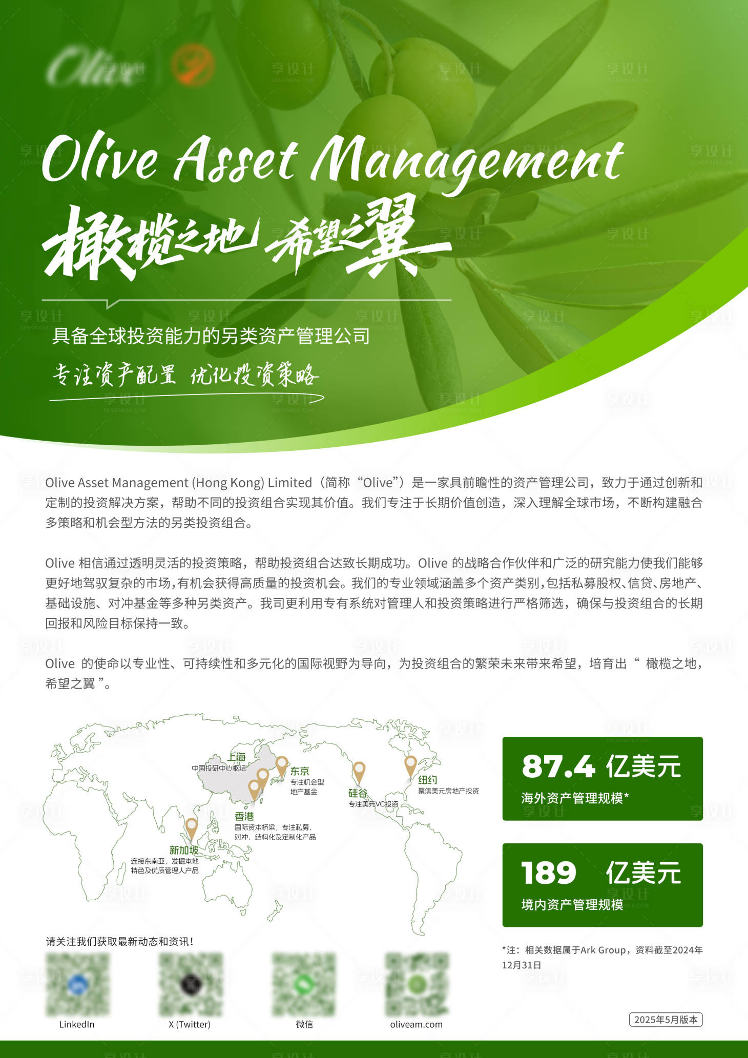 源文件下載【享設計】搜索編號：64630031966254954【基金金融公司DM單】