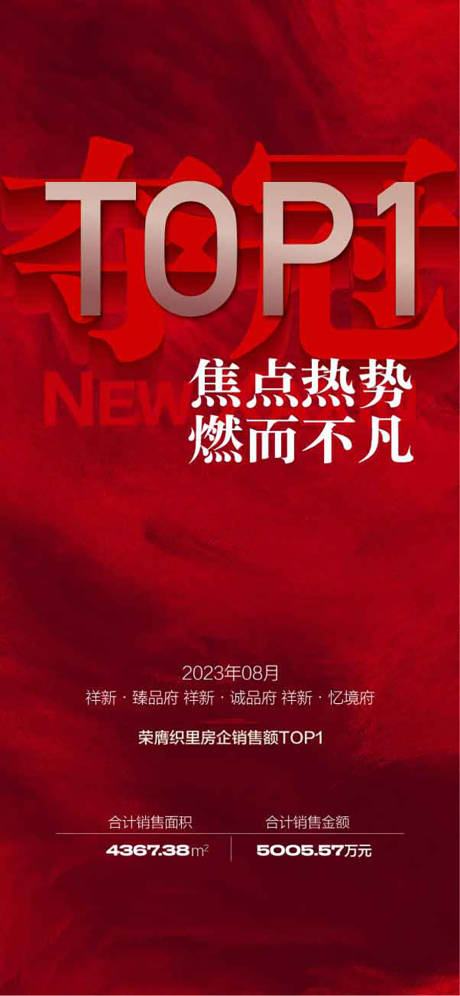 源文件下载【夺冠TOP1焦点热势海报】编号：81700031711387987