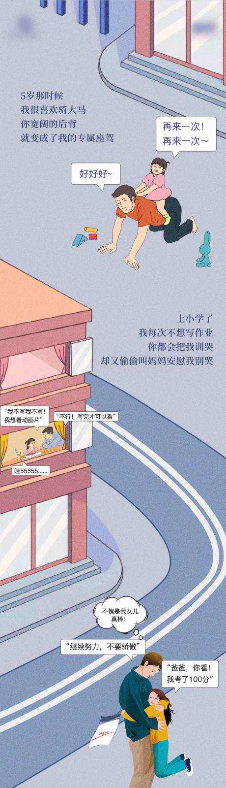 源文件下载【房地产项目条漫插画场景系列海报长图】编号：74190031806632538