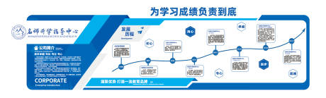 源文件下载【教育发展历程环创】编号：67190031740403428