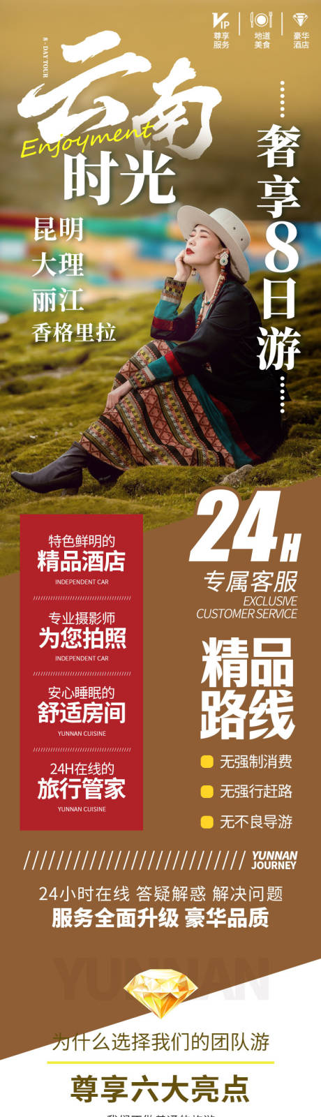 源文件下載【云南旅游電商詳情 】編號(hào)：13810032094922738