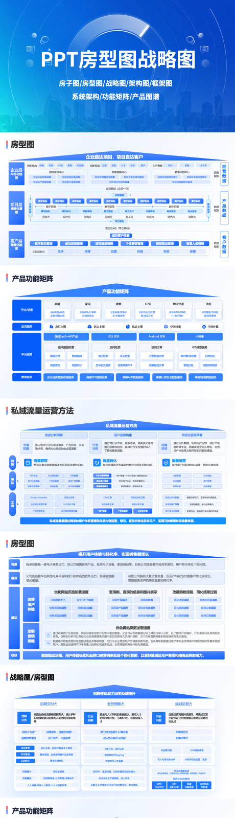源文件下载【PPT房型图房子图战略图系统架构图】编号：30660032019049997