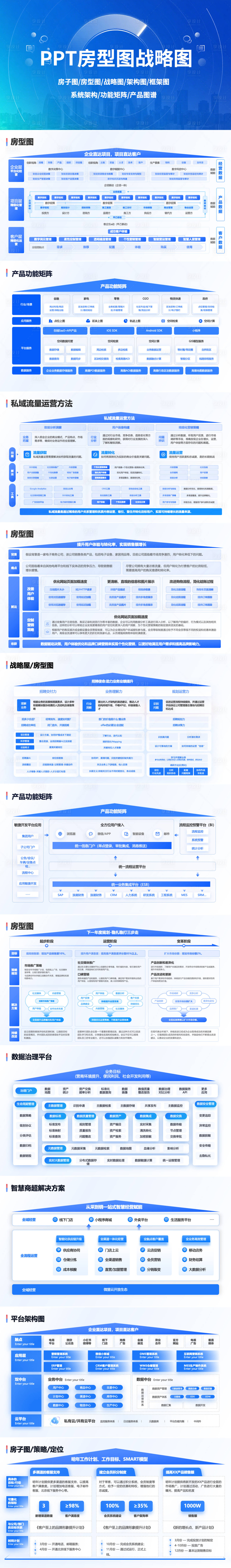 源文件下载【享设计】搜索编号：30660032019049997【PPT房型图房子图战略图系统架构图】
