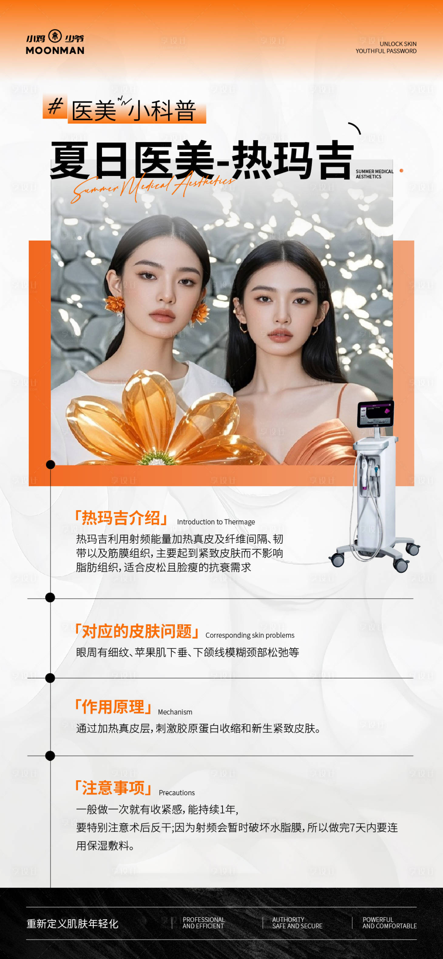 源文件下载【医美热玛吉科普海报】编号：60760032080719273