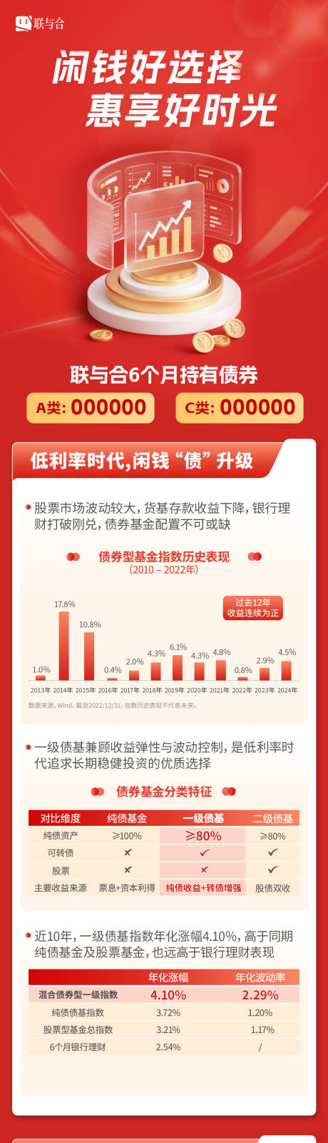 源文件下载【金融基金银行理财数据模块长图】编号：96550031984291015