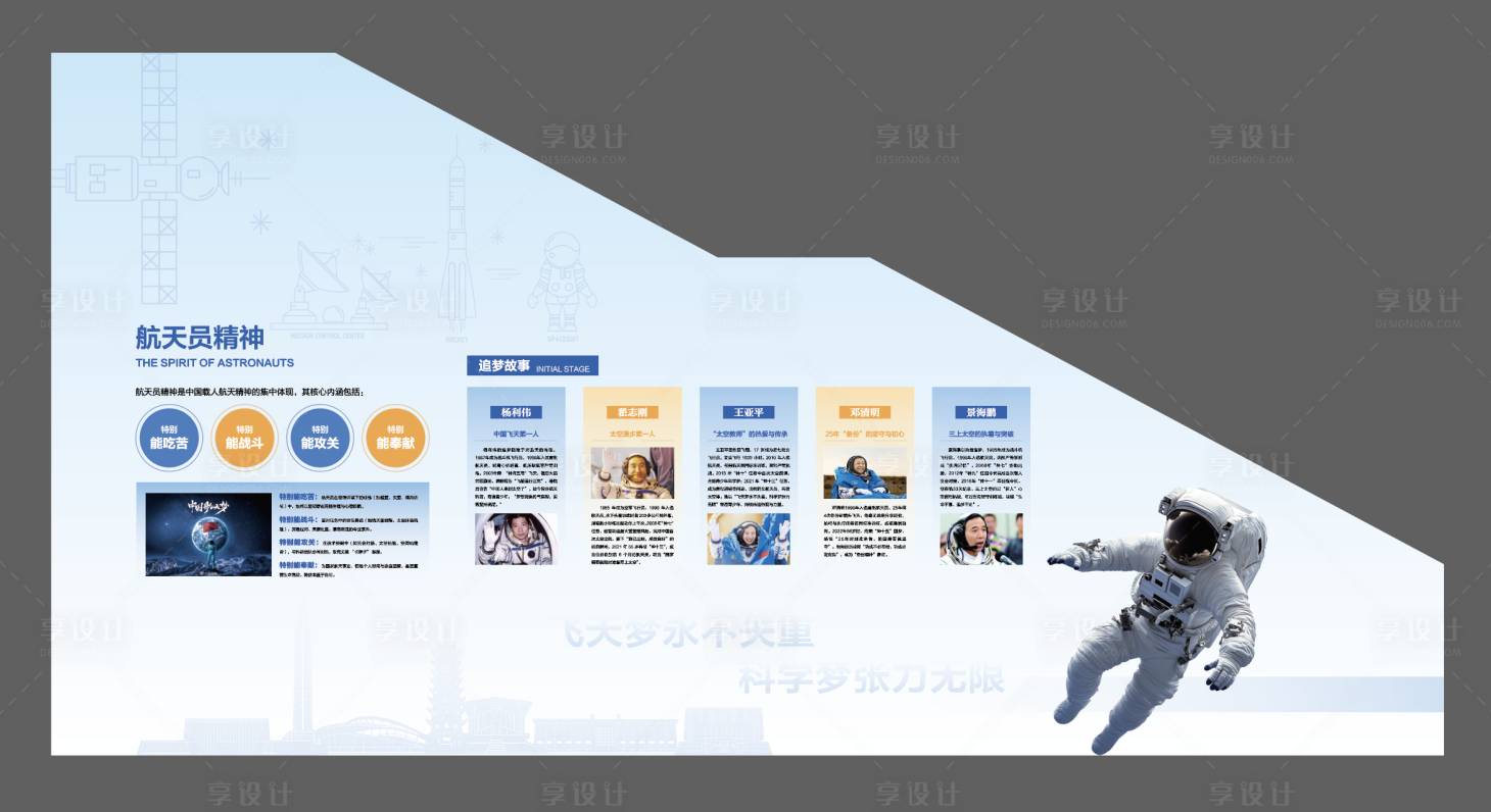 源文件下载【享设计】搜索编号：69790032144101447【航空科普】