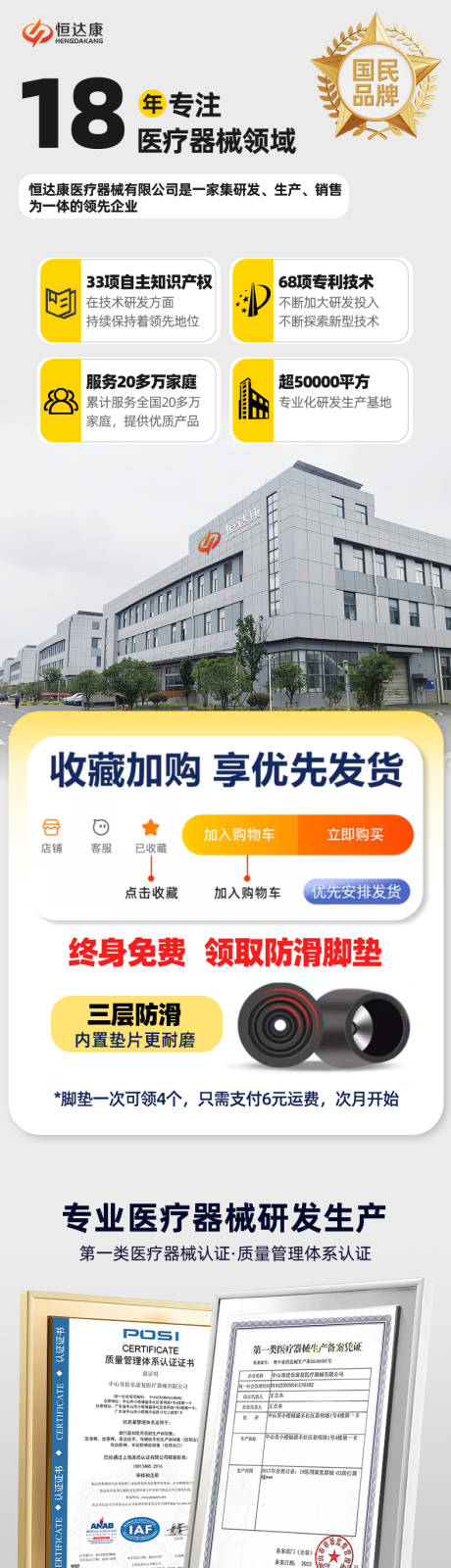源文件下载【医疗器械品牌证书介绍海报长图】编号：80560031840998452