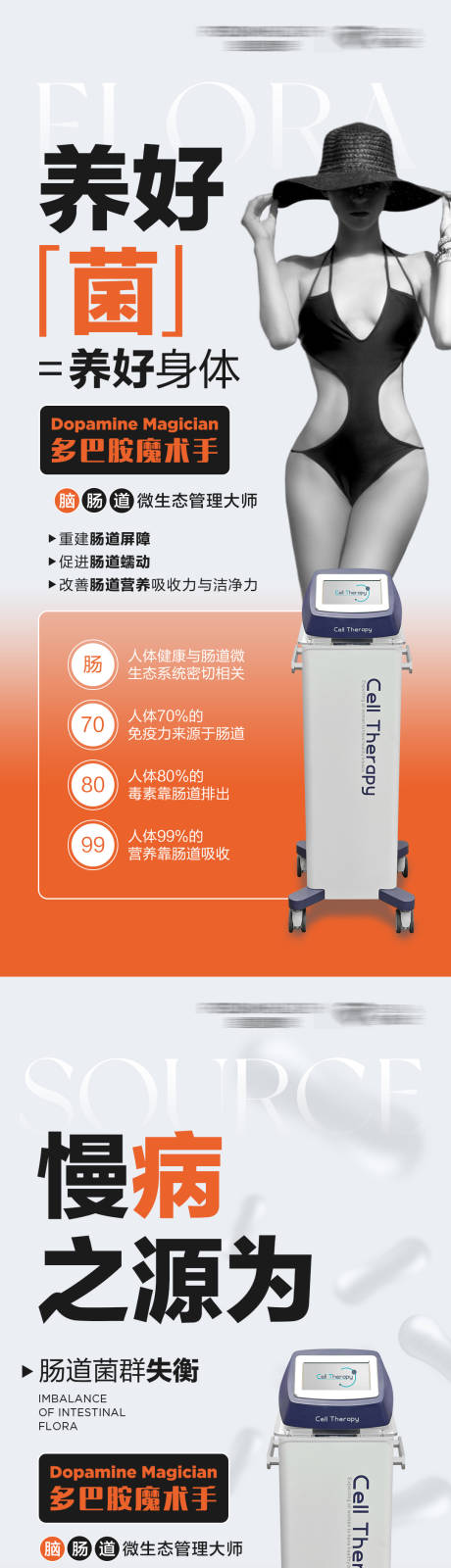 源文件下载【医美仪器产品功效造势宣传系列海报】编号：15060031875451519