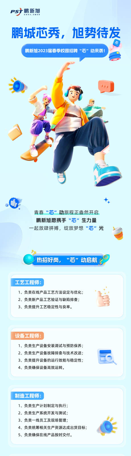 源文件下載【招聘長圖文設(shè)計 】編號：61810031801877589