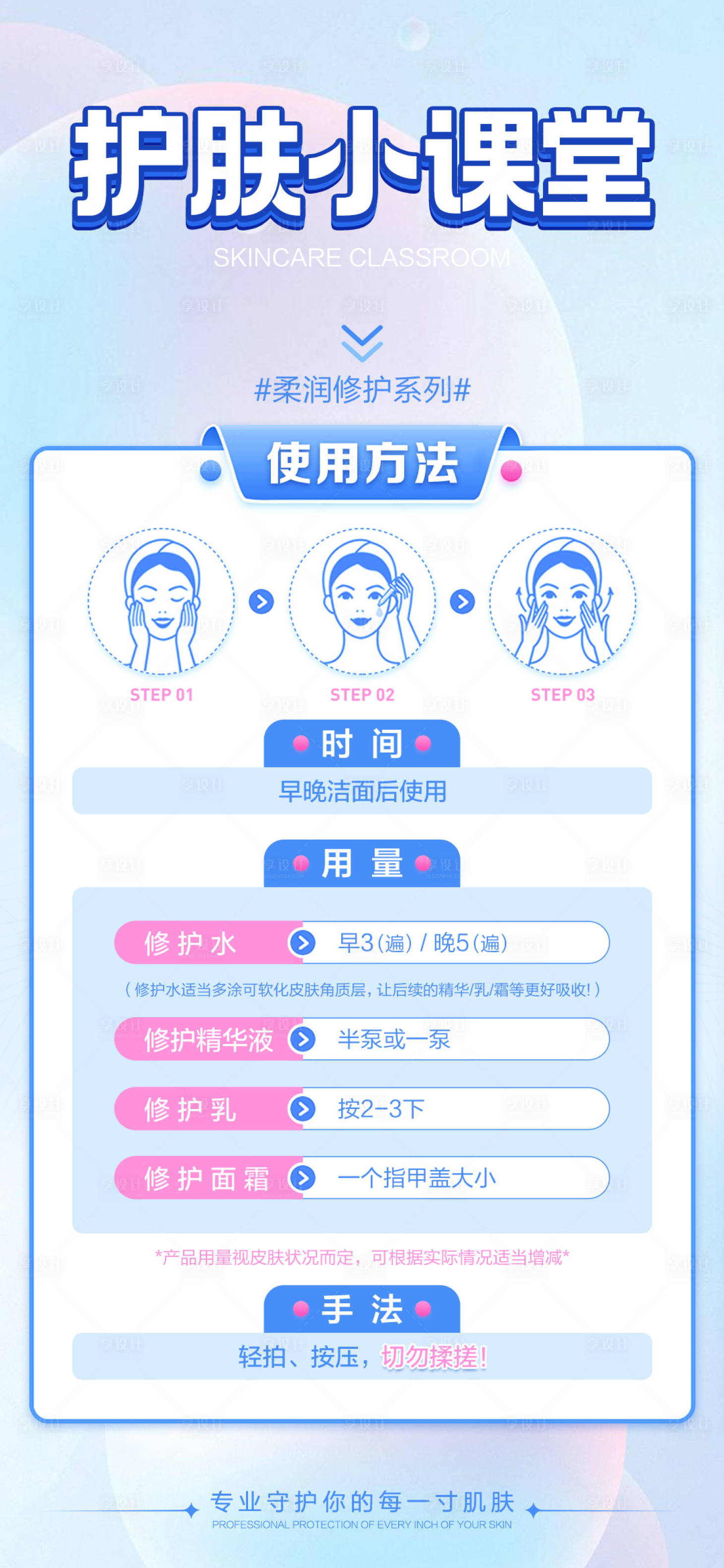 源文件下载【享设计】搜索编号：81650031840933077【美业护肤流程海报】
