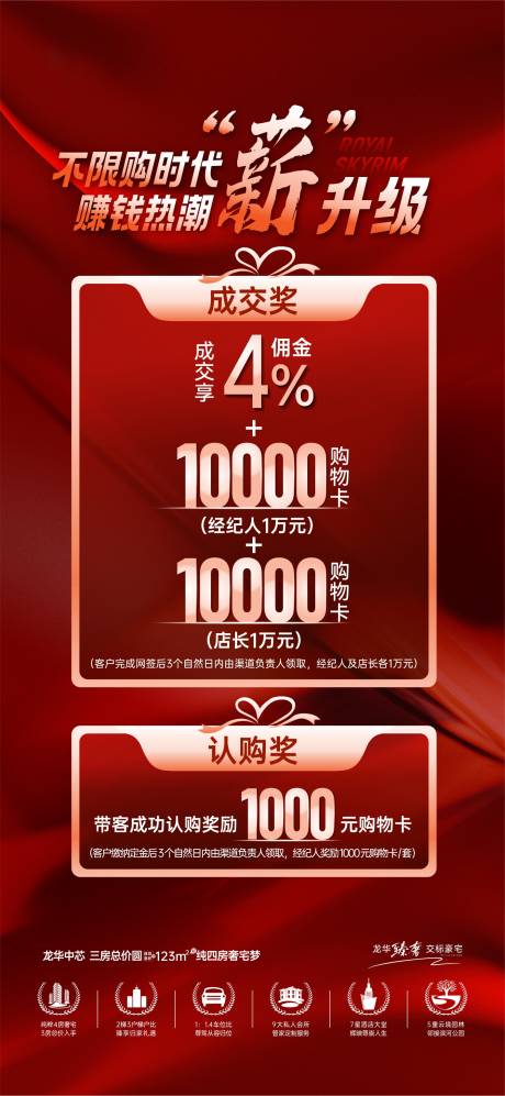 源文件下載【促銷數字政策地產海報】編號：81110031724153055