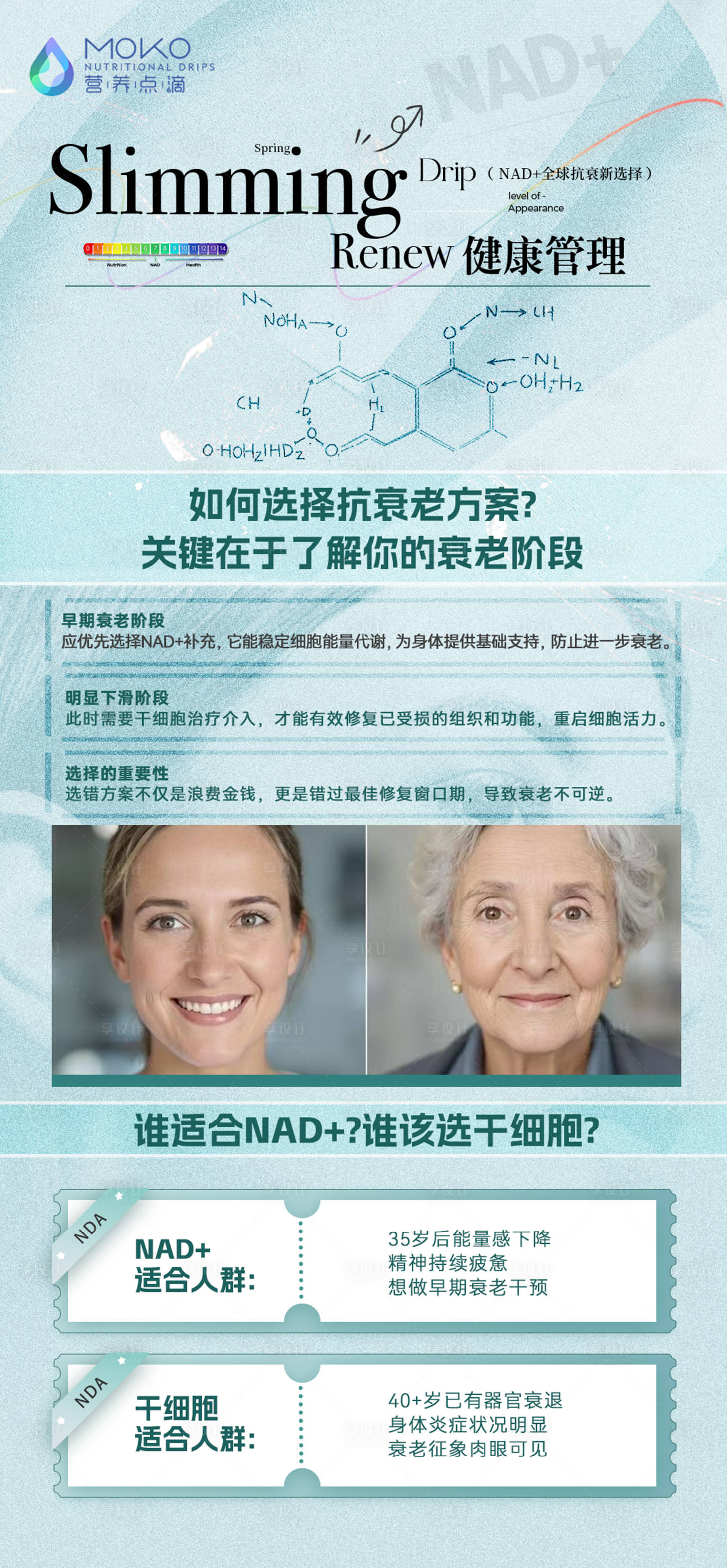 源文件下载【享设计】搜索编号：17110032002609566【nad知识科普】