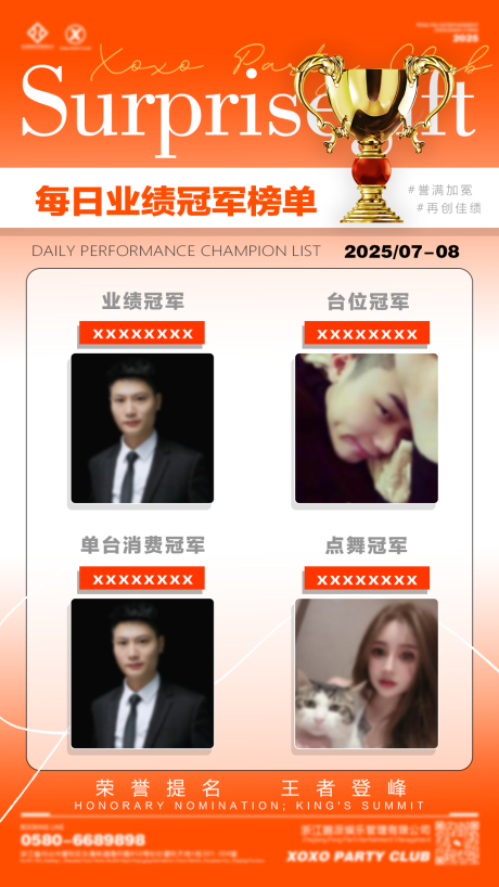 源文件下載【夜店每日榮譽(yù)榜】編號(hào)：96740031859006369