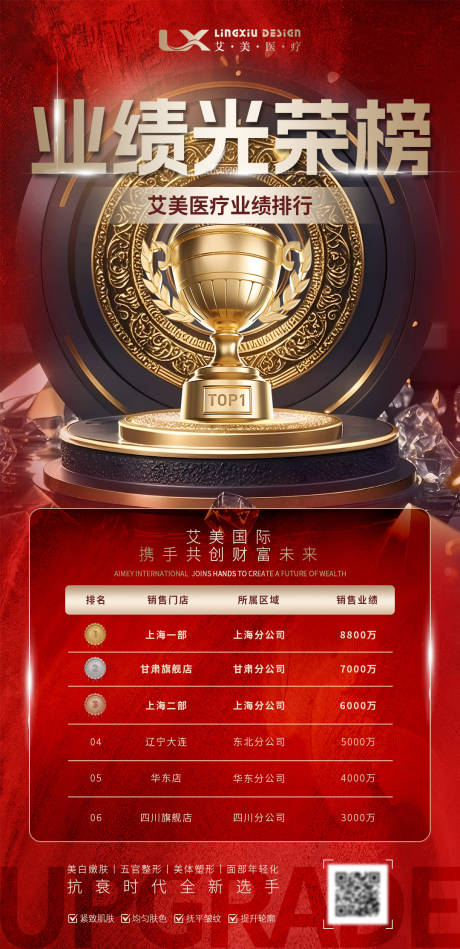 源文件下载【医美光荣榜海报】编号：88390031825082187