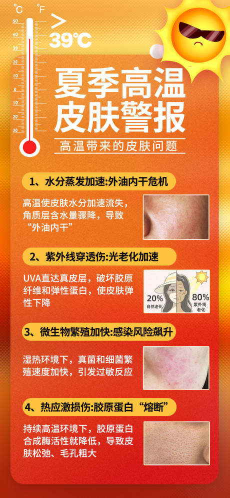 源文件下载【夏季高温护肤科普宣传海报】编号：68880031787211396