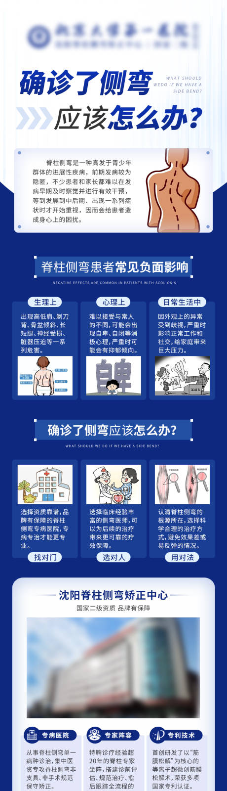 源文件下载【医疗科普矫正脊柱侧弯海报】编号：88820031711953353