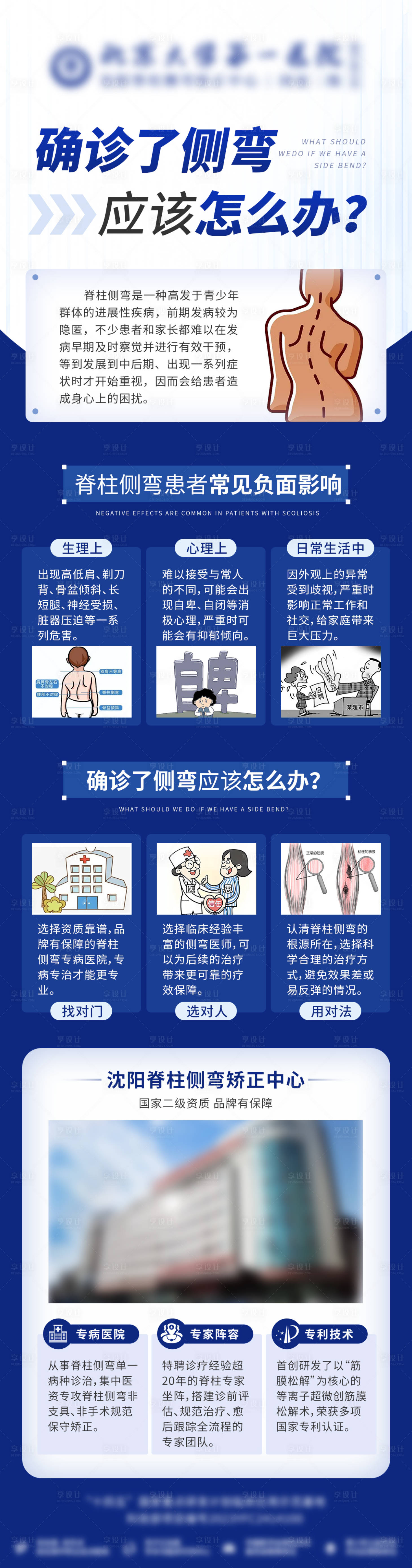 源文件下載【享設計】搜索編號：88820031711953353【醫療科普矯正脊柱側彎海報】