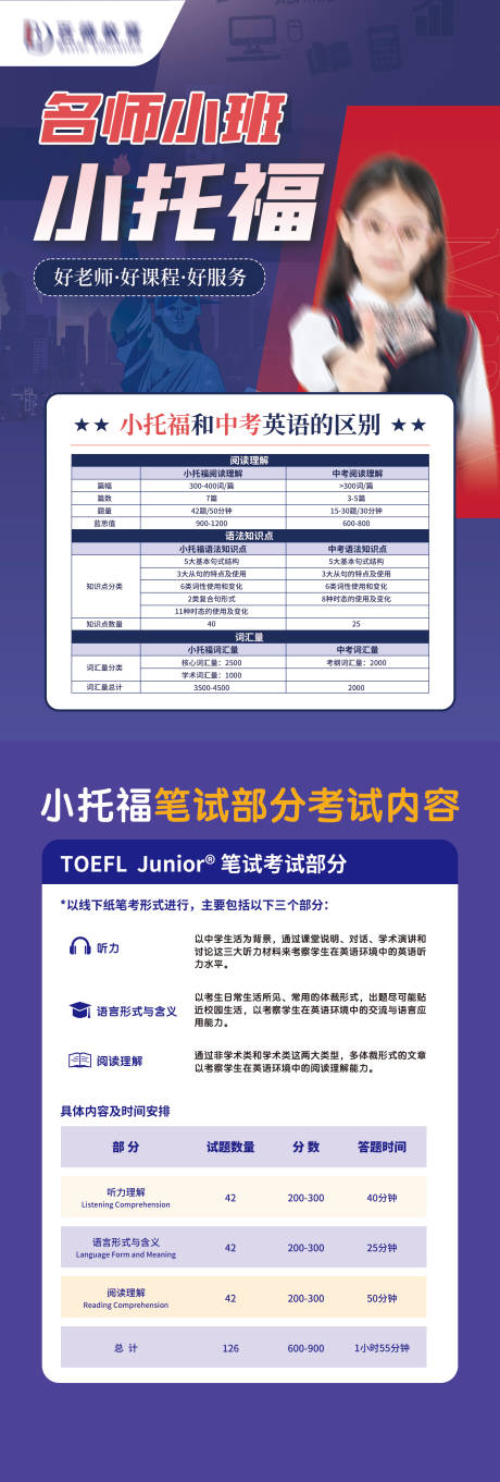 源文件下載【享設計】搜索編號：22460031981317157【小托福單頁】