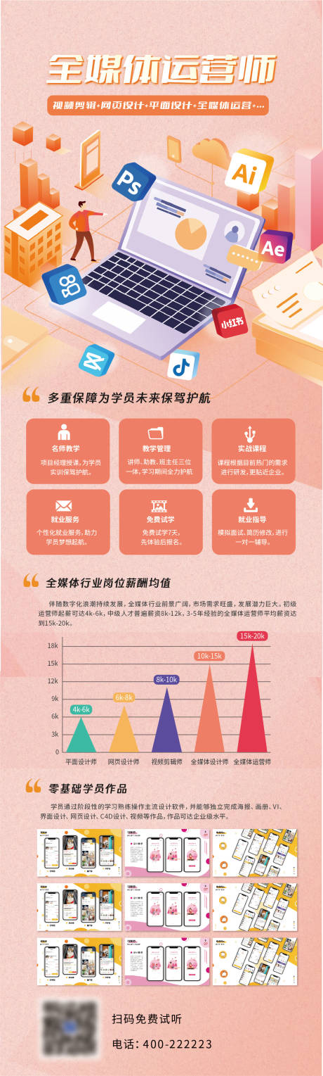 源文件下载【媒体运营海报长图】编号：23420031690291965