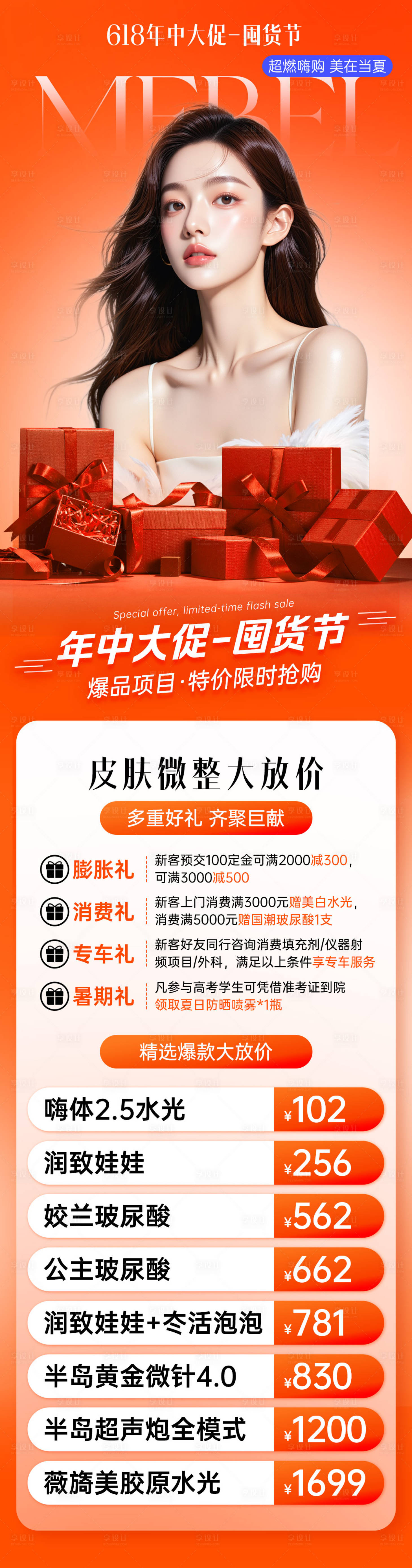 源文件下載【醫美專題】編號：61470031920167317
