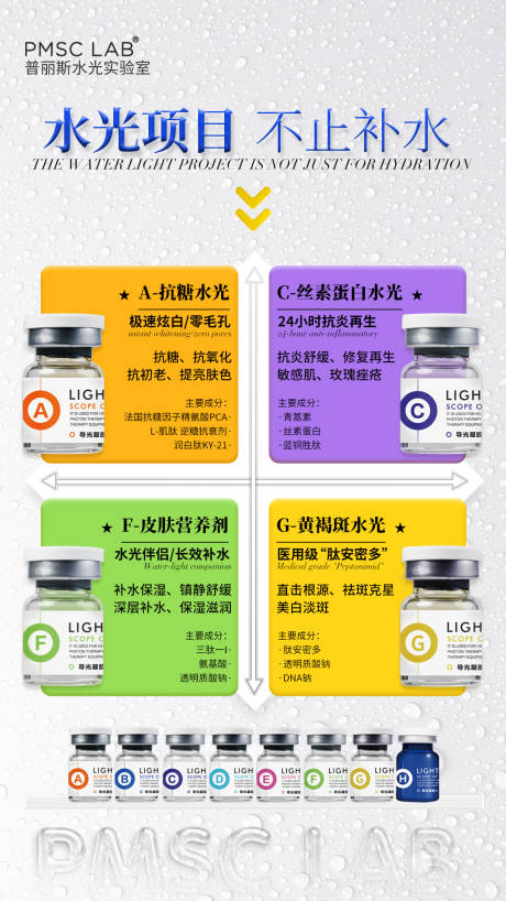 源文件下載【享設(shè)計(jì)】搜索編號(hào)：22690032135122020【醫(yī)美水光肌膚產(chǎn)品海報(bào)】
