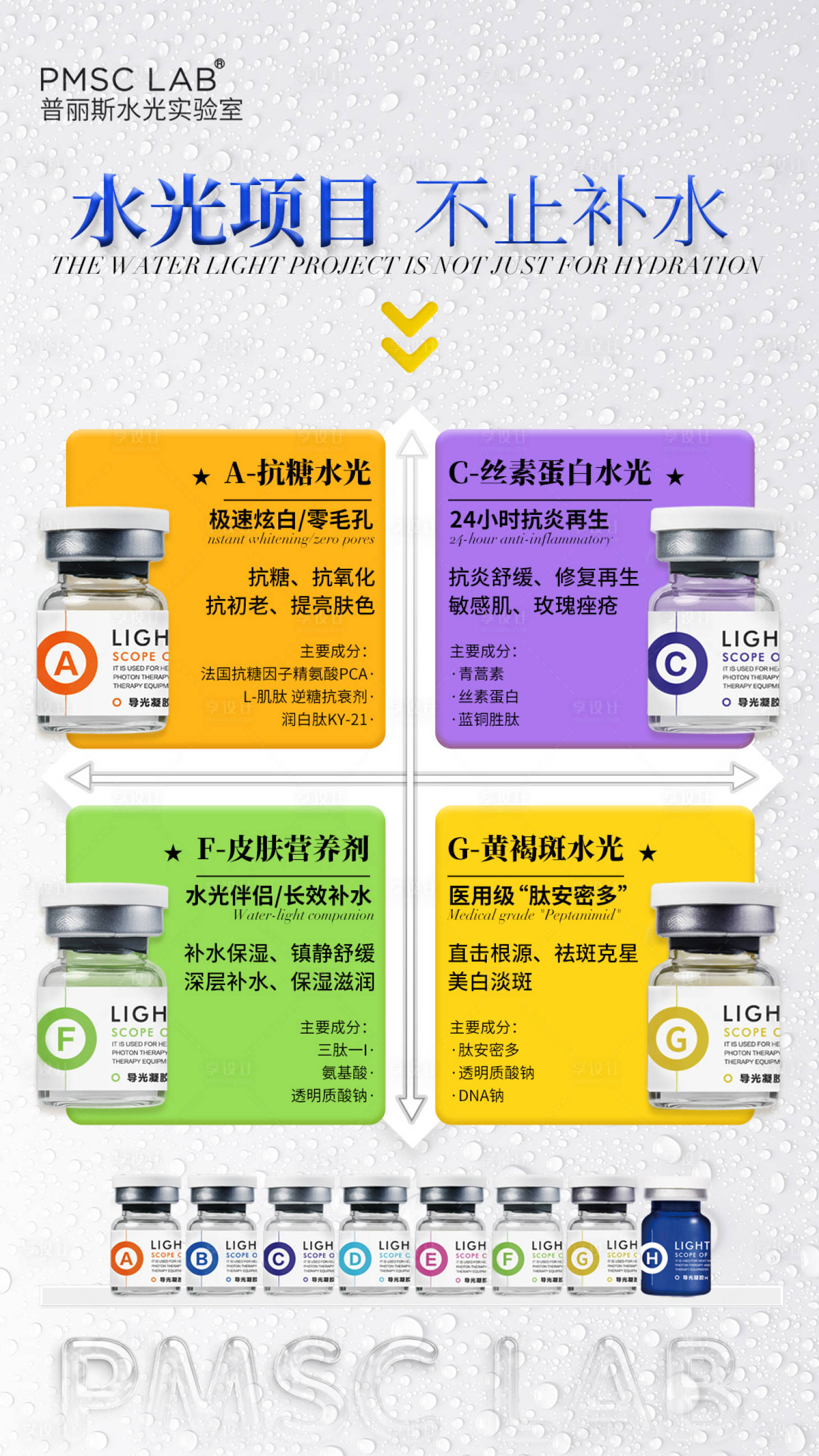 源文件下載【享設計】搜索編號：22690032135122020【醫美水光肌膚產品海報】