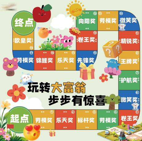 源文件下载【大富翁活动地贴】编号：14310032016409889
