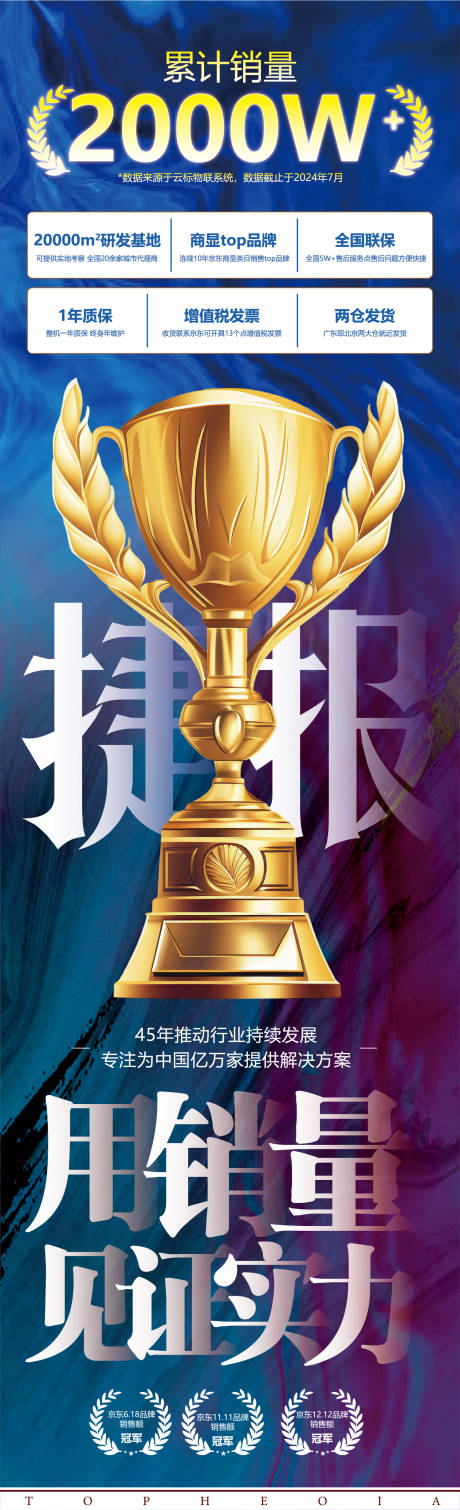 源文件下载【行业金融销量海报】编号：59820031822709080