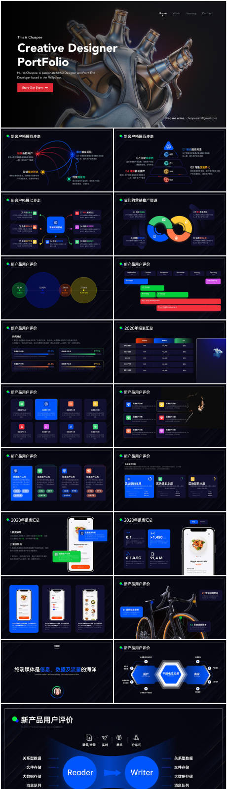 源文件下载【享设计】搜索编号：96260032148848962【黑色商务PPT模板】