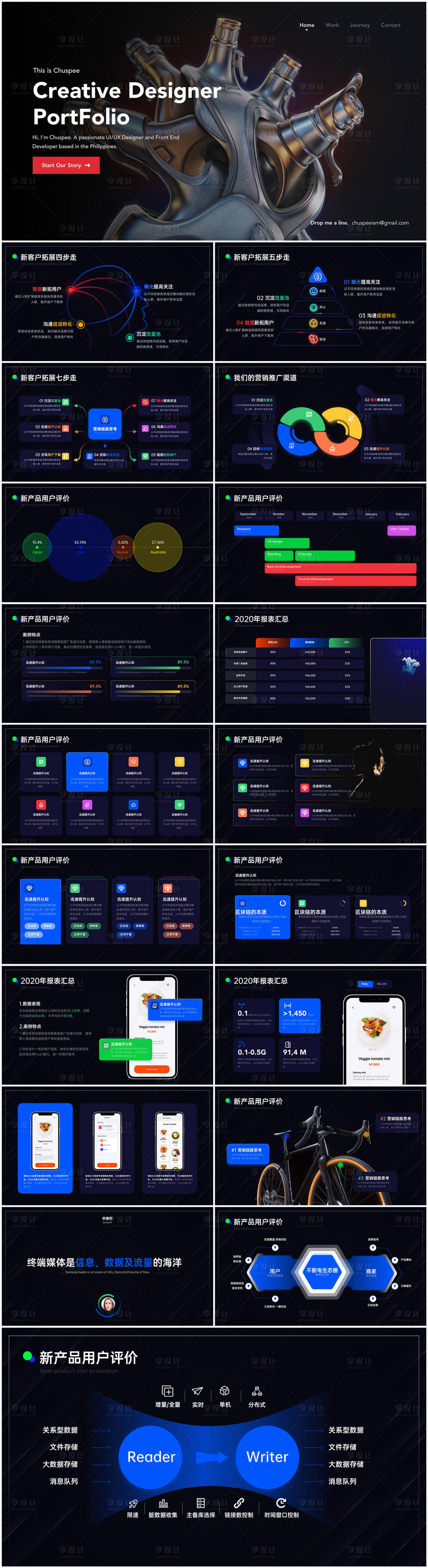 源文件下载【享设计】搜索编号：96260032148848962【黑色商务PPT模板】