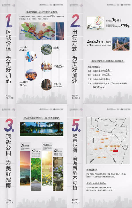 源文件下载【售楼部展板】编号：67620031976646879