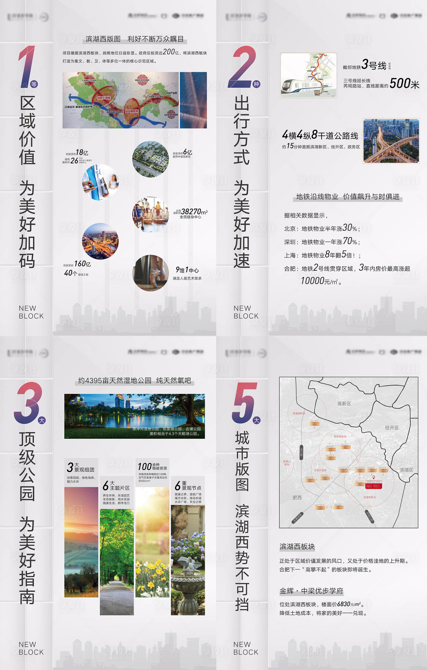 源文件下載【享設計】搜索編號：67620031976646879【售樓部展板】