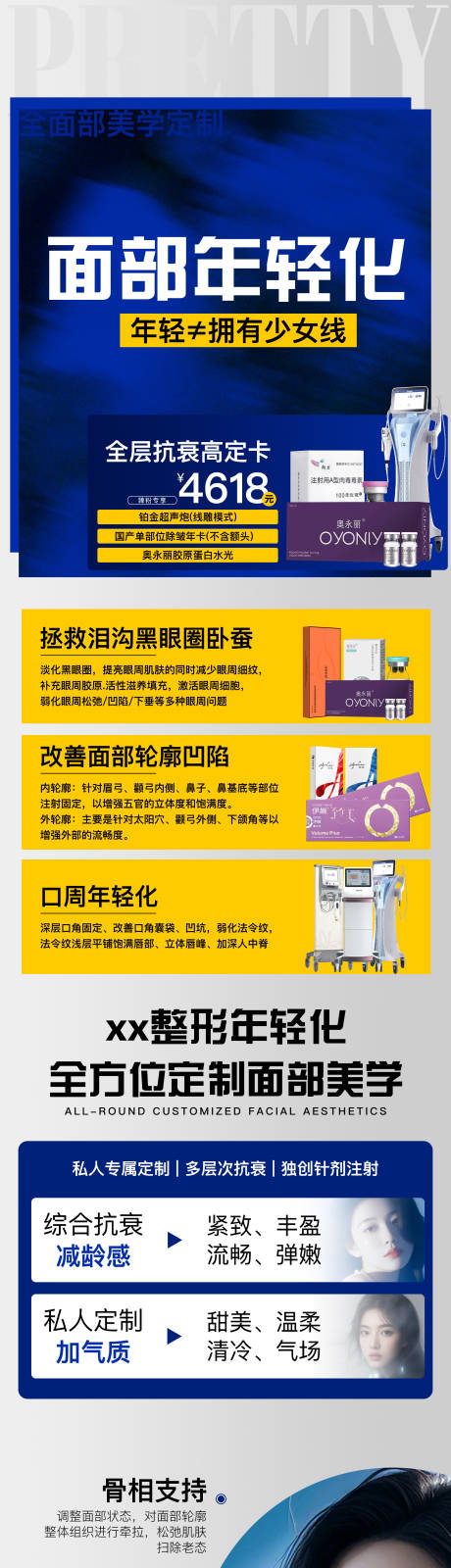 面部年轻化