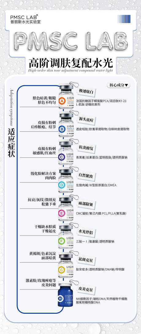 源文件下載【享設計】搜索編號：42450032075796165【醫美產品海報】