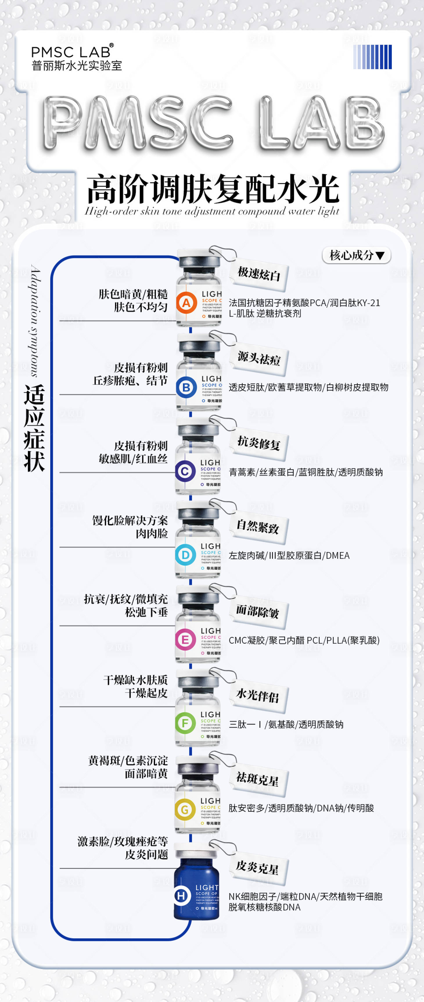 源文件下载【享设计】搜索编号：42450032075796165【医美产品海报】
