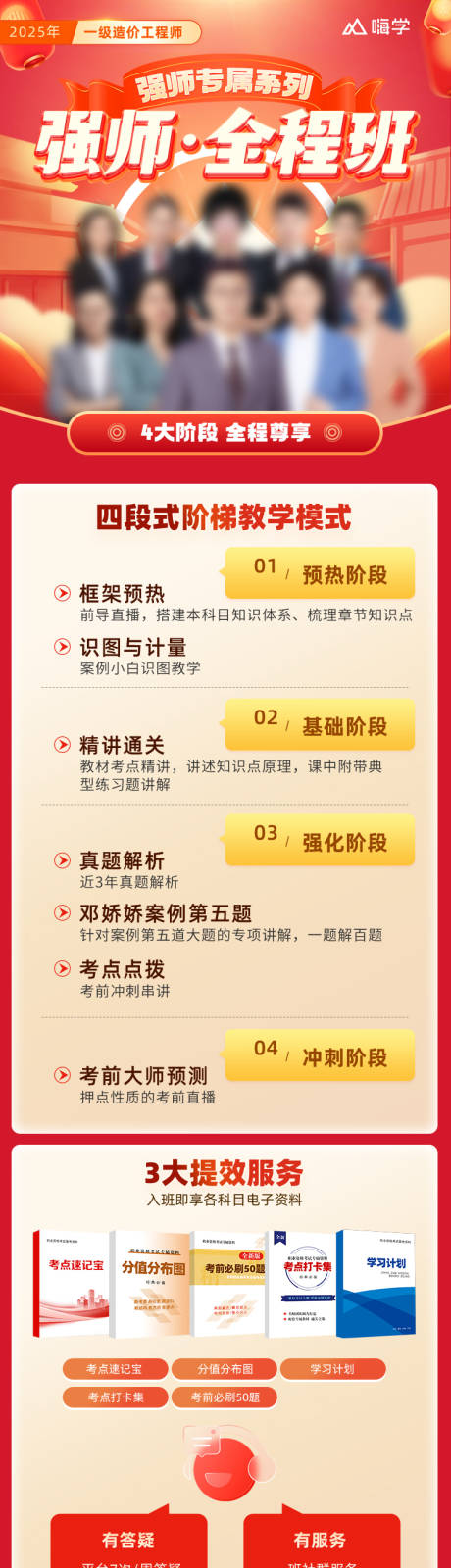源文件下载【享设计】搜索编号：25230032231626942【橙色教育促销详情页】