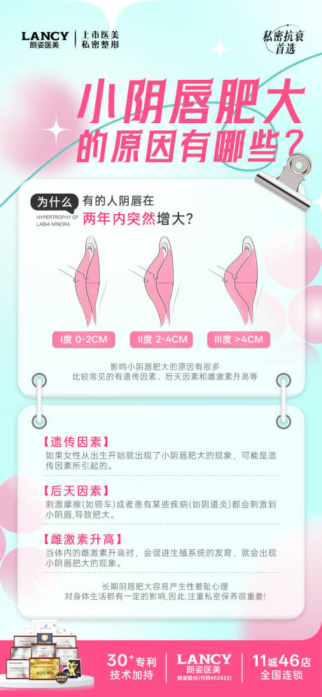 源文件下載【享設計】搜索編號：94090032265574316【醫美私密海報】