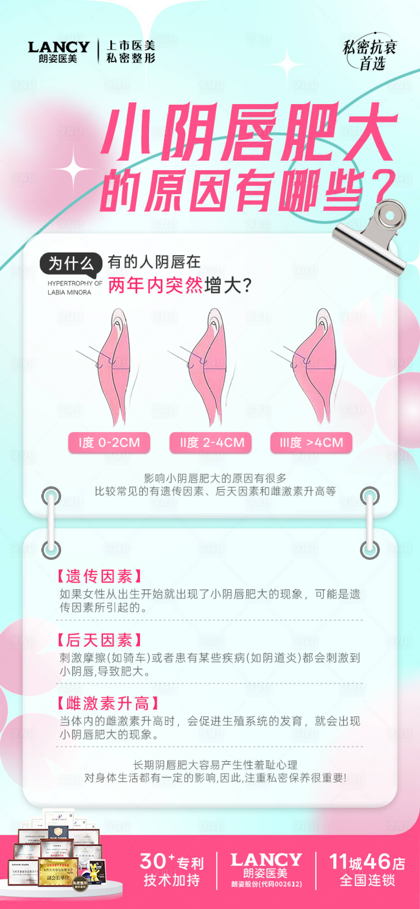 源文件下載【享設計】搜索編號：94090032265574316【醫美私密海報】