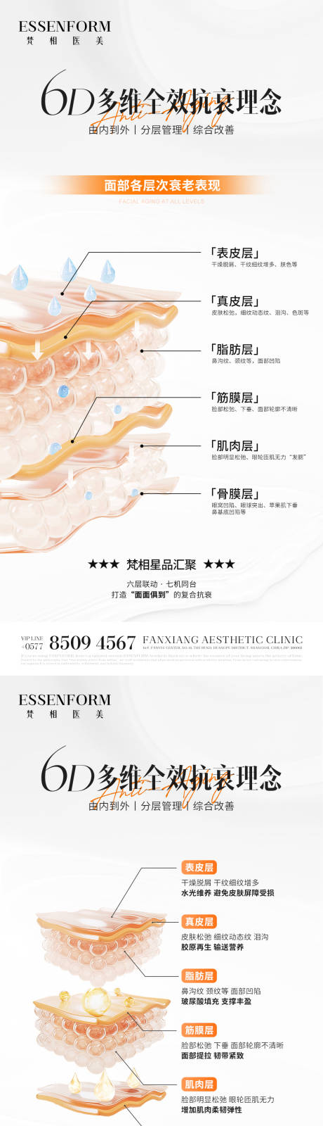 源文件下载【医美科普海报】编号：89690032194684048