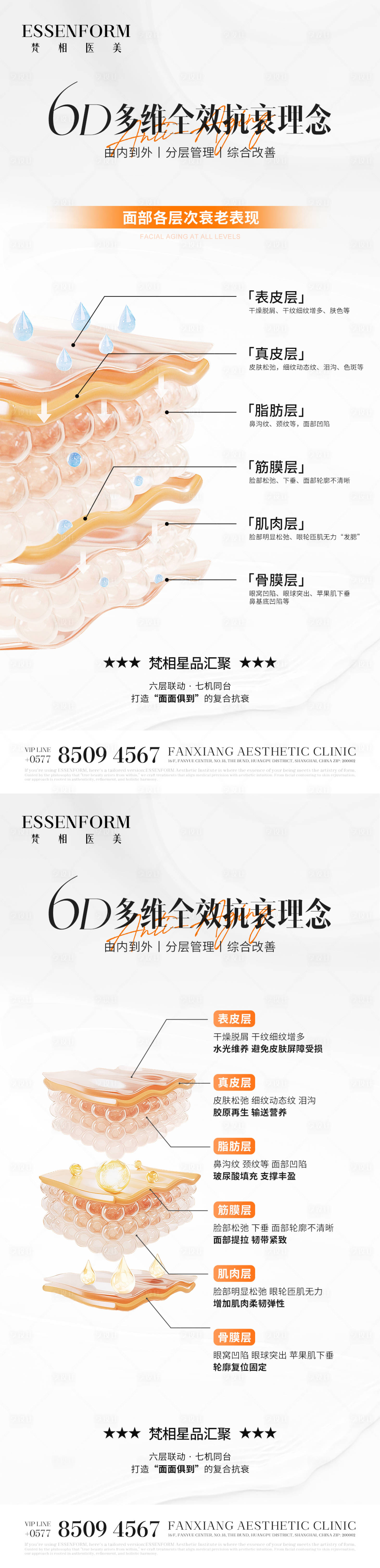 源文件下载【医美科普海报】编号：89690032194684048