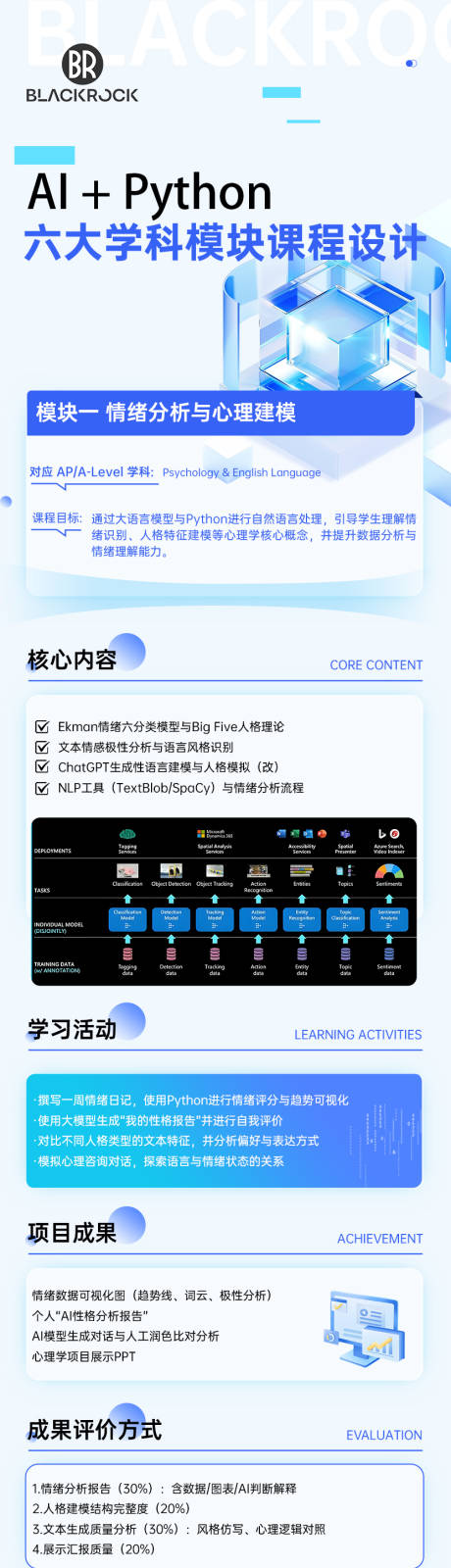 源文件下载【享设计】搜索编号：83460031776058180【六大学科模块课程化设计】