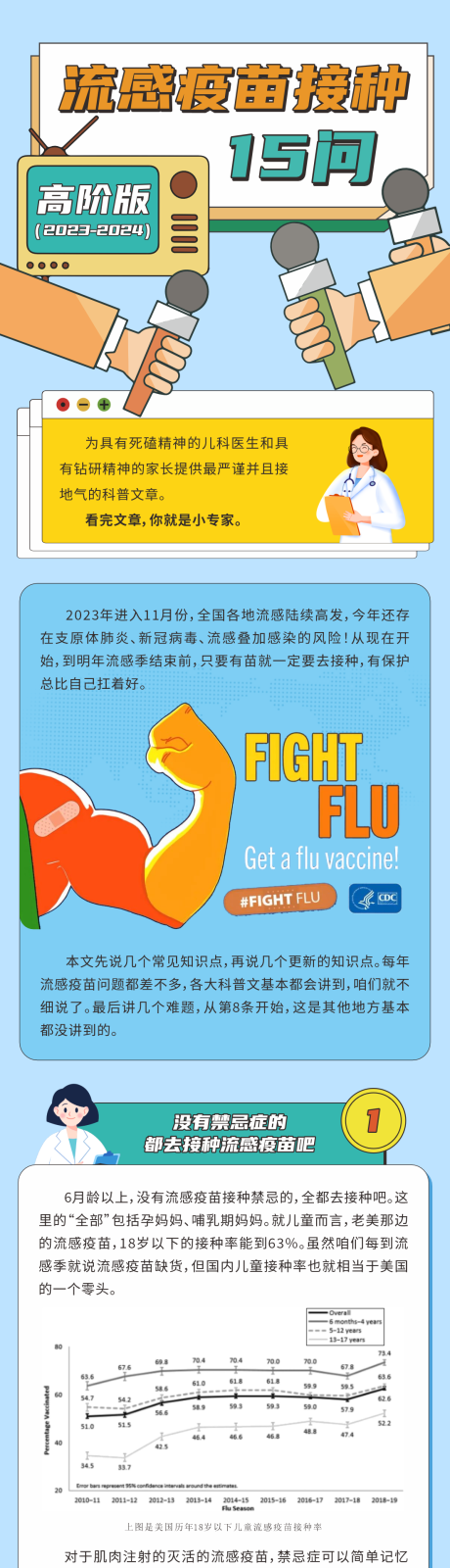 源文件下載【流感疫苗接種知識長圖海報】編號：84260032167541441