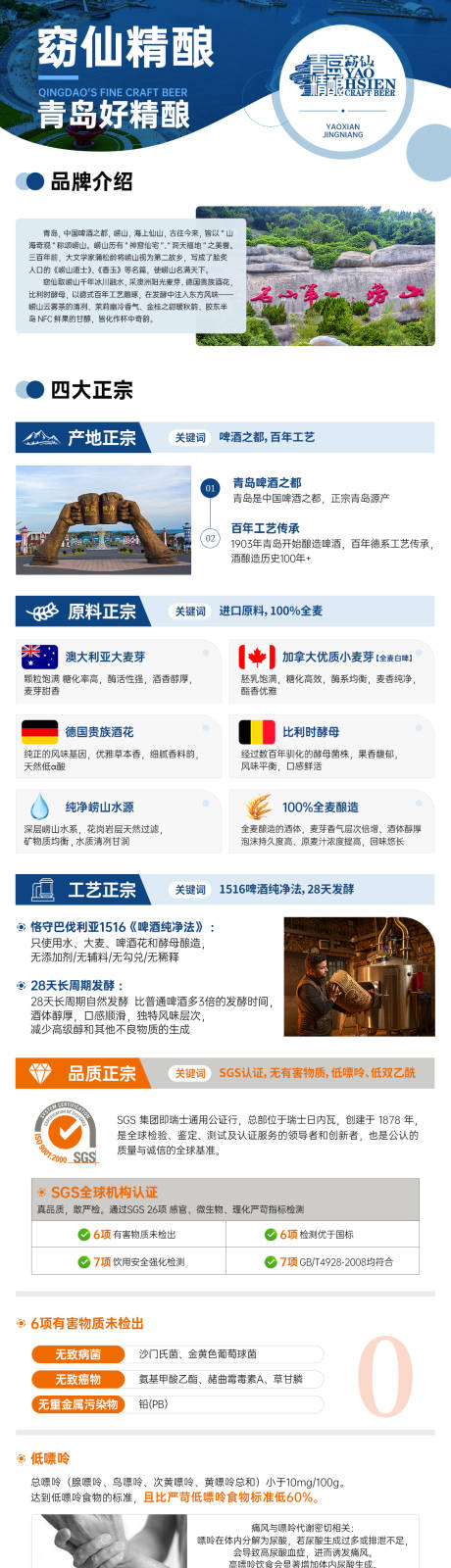 源文件下载【啤酒精酿产品简介海报长图】编号：69480031875778671