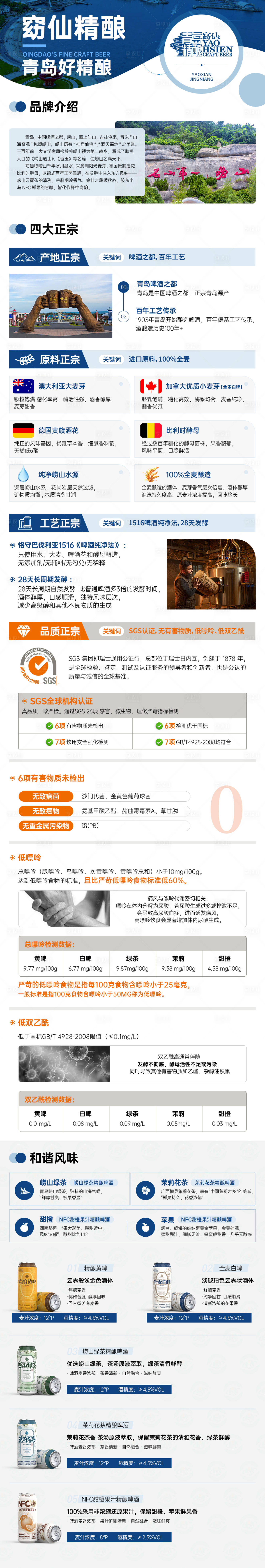 源文件下载【享设计】搜索编号：69480031875778671【啤酒精酿产品简介海报长图】