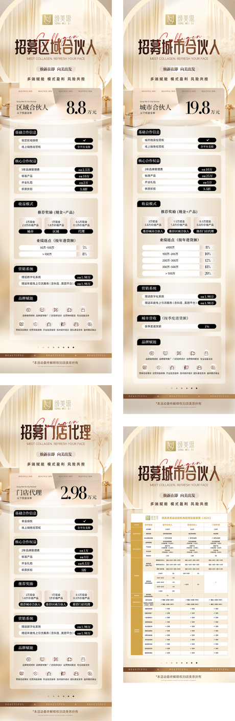 源文件下載【招募合伙人海報】編號：21910031879969580